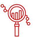 ads performance optimierung